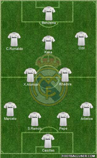 Real Madrid C.F. Formation 2012