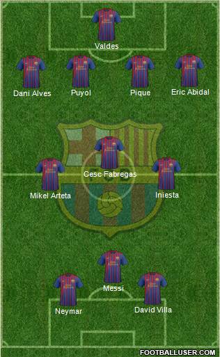 F.C. Barcelona Formation 2012
