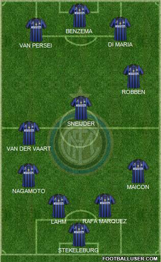 F.C. Internazionale Formation 2012