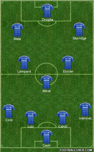 Chelsea Formation 2012
