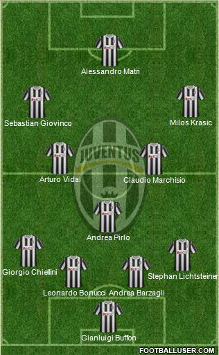 Juventus Formation 2012