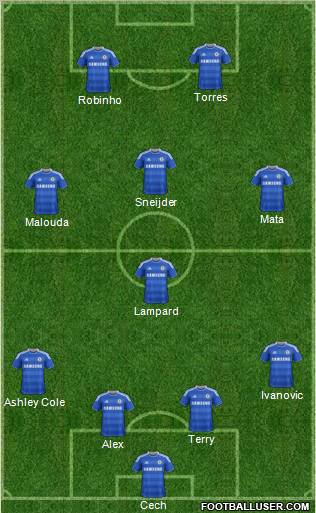 Chelsea Formation 2012