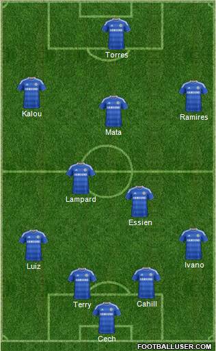 Chelsea Formation 2012