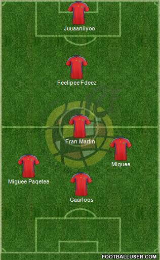 Spain Formation 2012