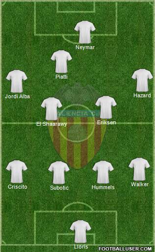 Valencia C.F., S.A.D. Formation 2012