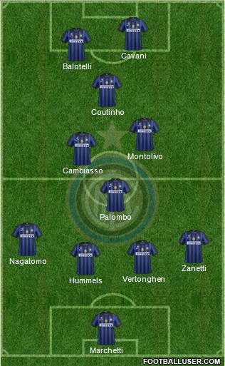 F.C. Internazionale Formation 2012