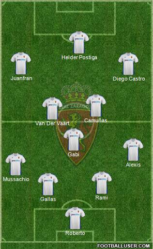 R. Zaragoza S.A.D. Formation 2012