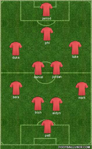 Manchester City Formation 2012