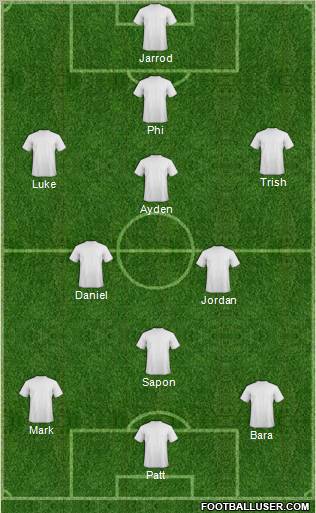 Dream Team Formation 2012