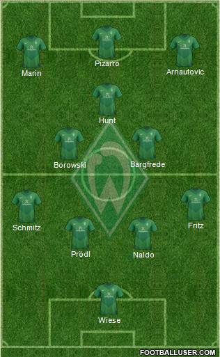 Werder Bremen Formation 2012