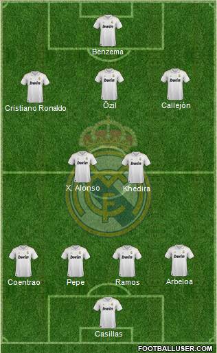 Real Madrid C.F. Formation 2012
