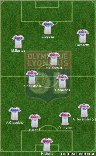 Olympique Lyonnais Formation 2012