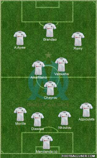 Olympique de Marseille Formation 2012