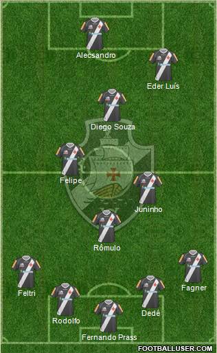 CR Vasco da Gama Formation 2012