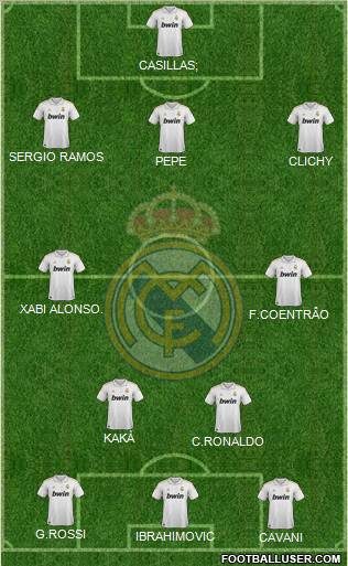 Real Madrid C.F. Formation 2012