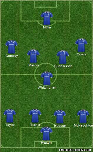 Cardiff City Formation 2012
