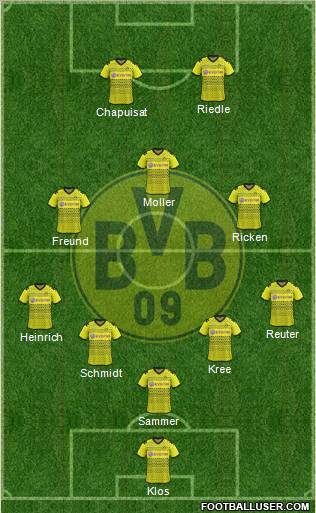 Borussia Dortmund Formation 2012