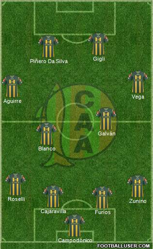 Aldosivi Formation 2012