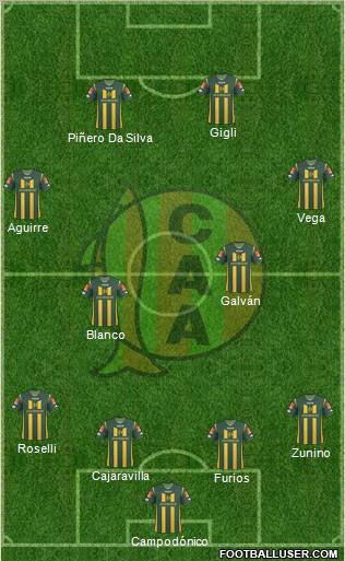 Aldosivi 4-4-2 football formation