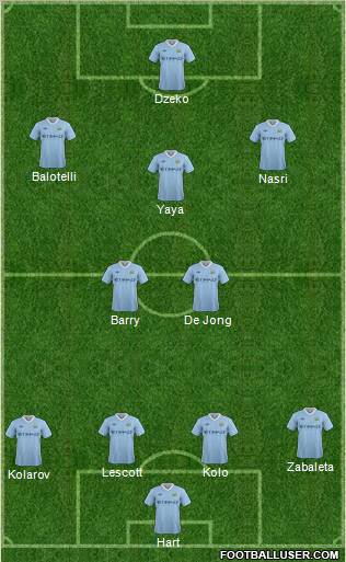 Manchester City Formation 2012