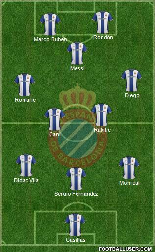 R.C.D. Espanyol de Barcelona S.A.D. Formation 2012