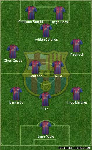 F.C. Barcelona Formation 2012