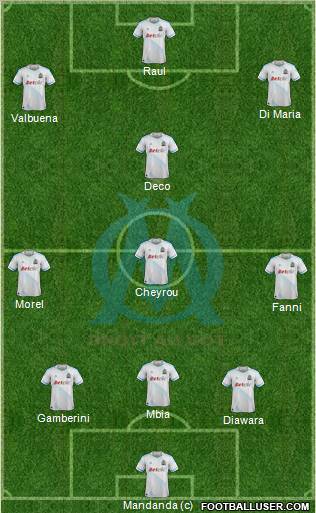 Olympique de Marseille Formation 2012