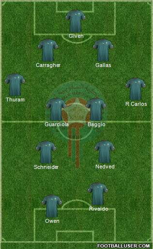 Morocco Formation 2012
