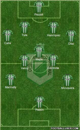 CDC Atlético Nacional Formation 2012