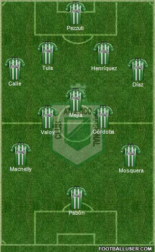 CDC Atlético Nacional football formation