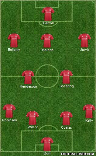 Liverpool Formation 2012