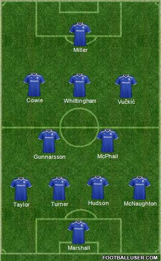Cardiff City Formation 2012