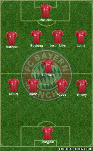 FC Bayern München Formation 2012