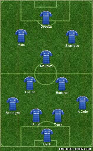 Chelsea Formation 2012