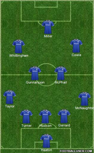 Cardiff City Formation 2012