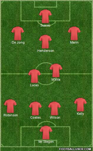 Liverpool Formation 2012