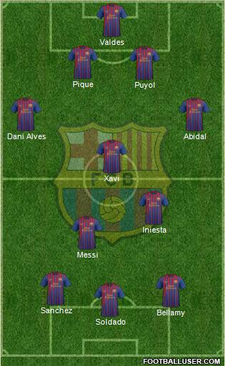 F.C. Barcelona Formation 2012