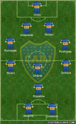 Boca Juniors Formation 2012