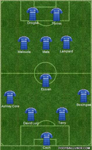 Chelsea Formation 2012