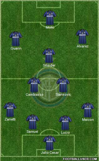 F.C. Internazionale Formation 2012
