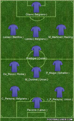 Dream Team Formation 2012