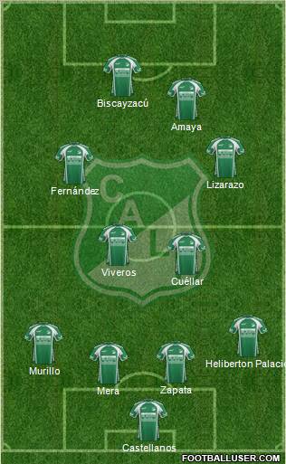 AC Deportivo Cali Formation 2012