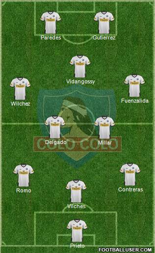 CSD Colo Colo Formation 2012
