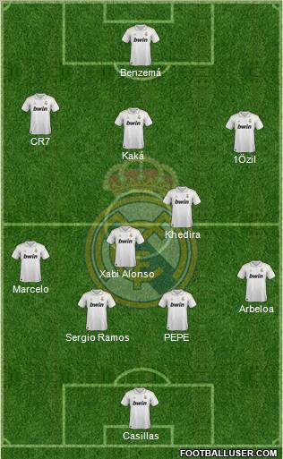 Real Madrid C.F. Formation 2012