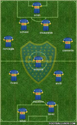 Boca Juniors Formation 2012