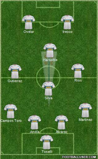 CD Universidad Católica Formation 2012