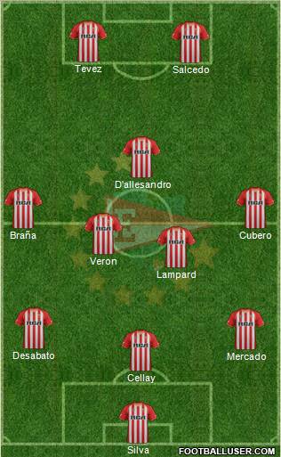 Estudiantes de La Plata Formation 2012