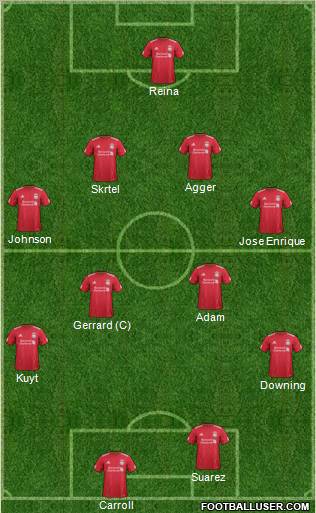 Liverpool Formation 2012