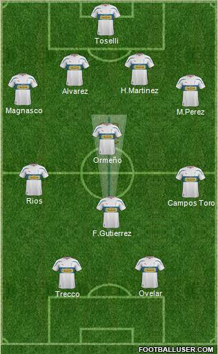 CD Universidad Católica Formation 2012
