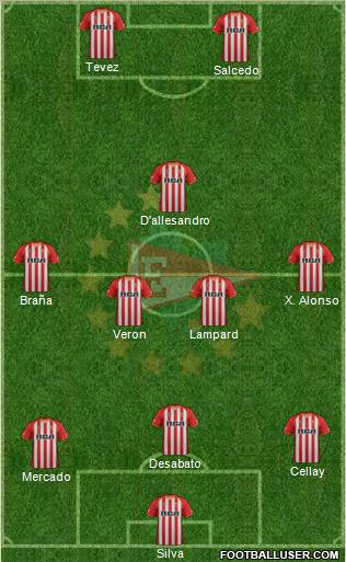Estudiantes de La Plata Formation 2012
